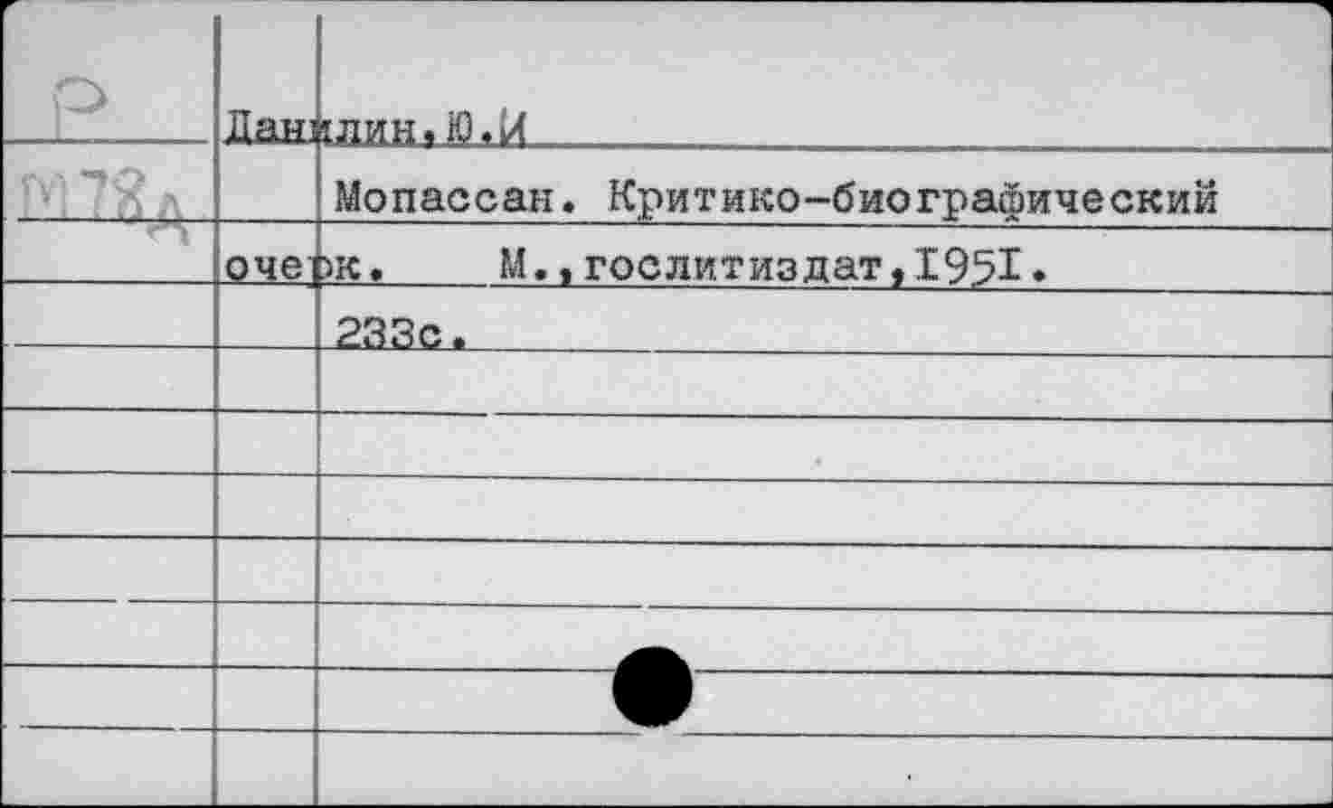 ﻿	Даю		 	
		Мопассан. Критико-биографический
	.очед	ж.	М.»Гослитиздат,1951»
		233с.
		
		
		
		
		
		
		